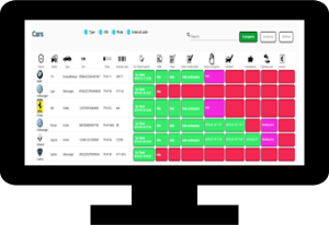 Andon-Board Infographic